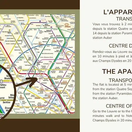Appartamento Typical Parisian Flat#3bedrooms#opera#louvre *