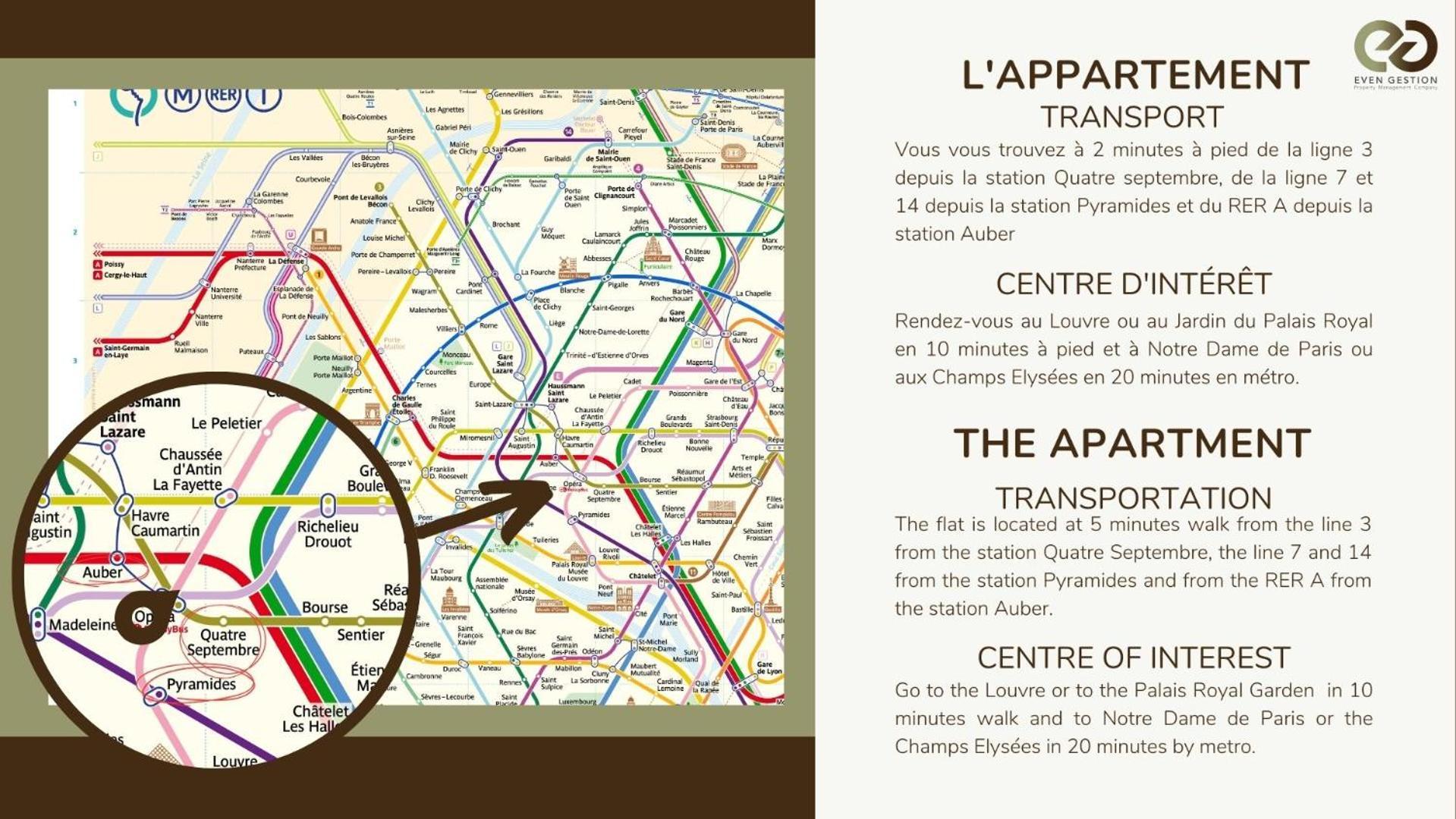 Appartamento Typical Parisian Flat#3bedrooms#opera#louvre *